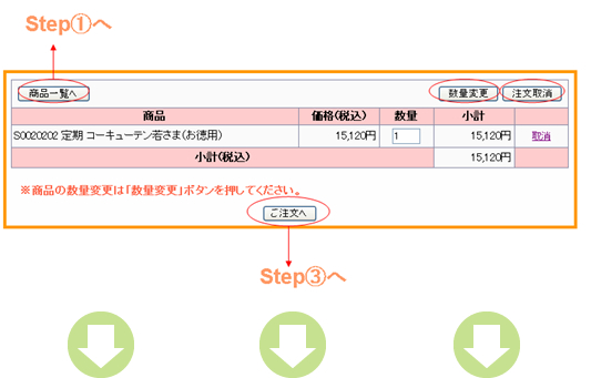 ご希望の商品・数量をご確認の上、「ご注文へ」ボタンをクリックしてください。