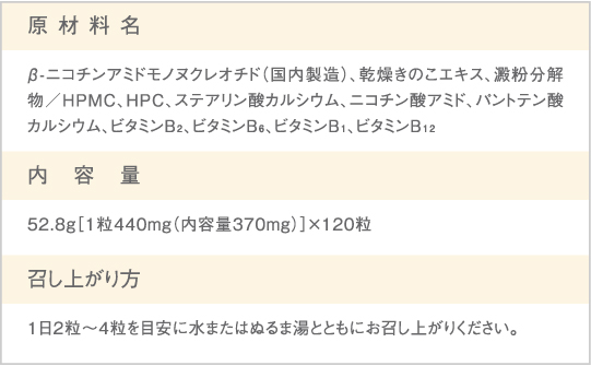 NMN30000+コプリーノ