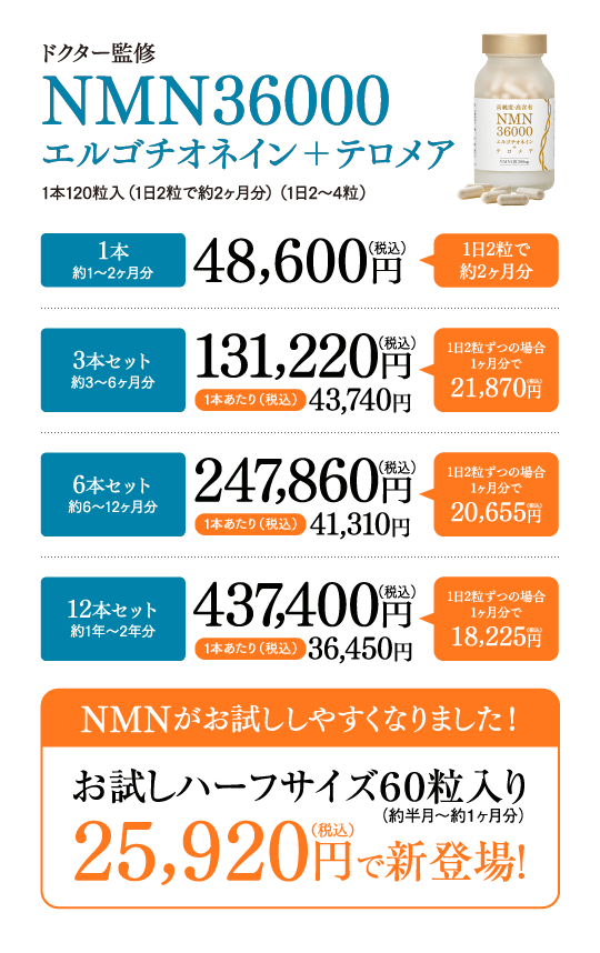 NMN36000+コプリーノ