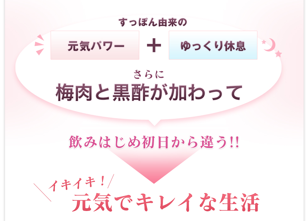 すっぽん由来の「元気パワー」+「ゆっくり休息」さらに梅肉と黒酢のWサラサラ効果