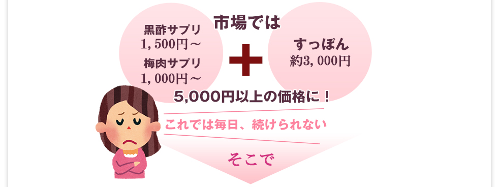 市場では黒酢・梅肉サプリ・すっぽんで5000円以上の価格に